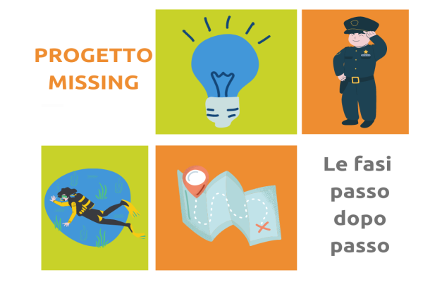 Progetto Missing - news